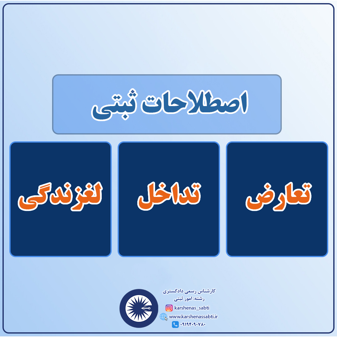 cover site 1