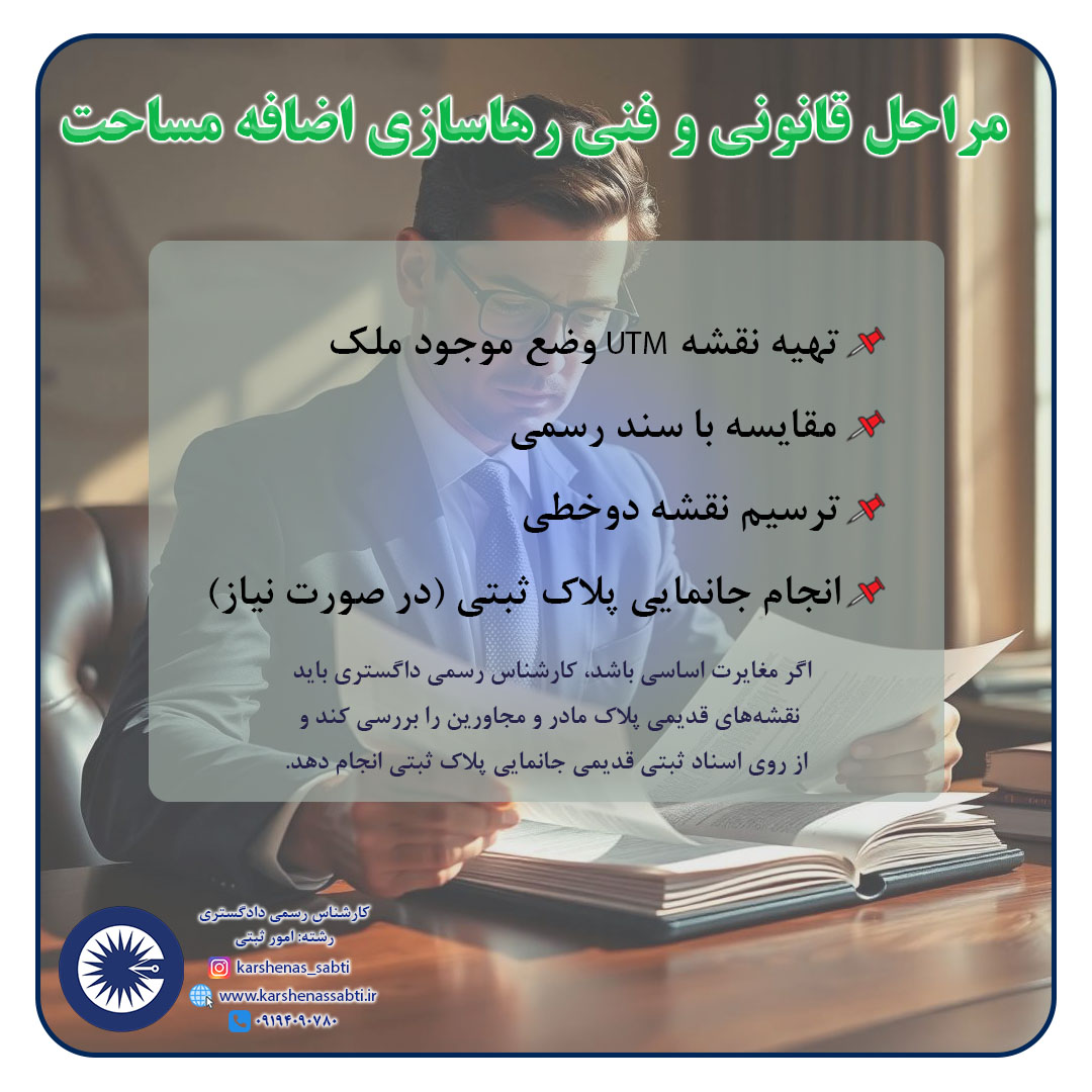 رهاسازی ملک چیست؟ 3 rahasazi3
