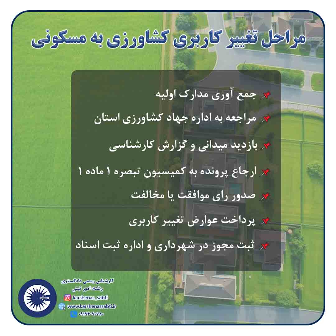 تغییر کاربری زمین کشاورزی به مسکونی؛ شرایط، مدارک و هزینهها 2 karbari 1