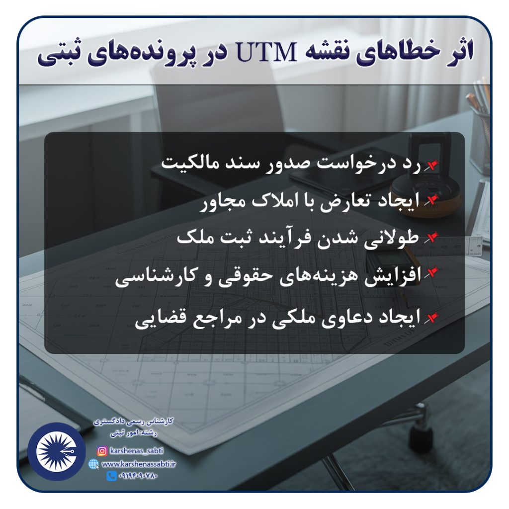 خطاهای رایج در تهیه نقشه UTM و اثرات آنها در پروندههای ثبتی 3 UTM1 1