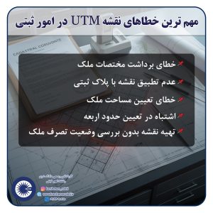 خطاهای رایج در تهیه نقشه UTM و اثرات آنها در پروندههای ثبتی 2 UTM1