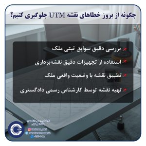 خطاهای رایج در تهیه نقشه UTM و اثرات آنها در پروندههای ثبتی 5 UTM1 Copy Copy