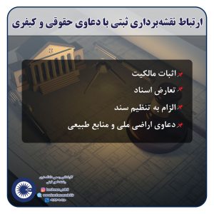 نقشهبرداری ثبتی؛ چگونه نقشهبرداری ثبتی (UTM و حدنگار) ریسکهای حقوقی را کاهش میدهد؟ 3 utm3 1