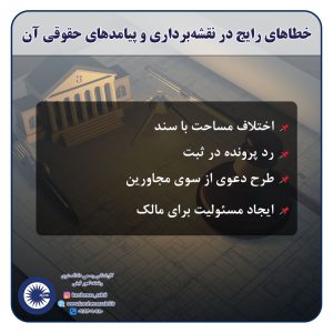 نقشهبرداری ثبتی؛ چگونه نقشهبرداری ثبتی (UTM و حدنگار) ریسکهای حقوقی را کاهش میدهد؟ 5 خطاهای رایج 1