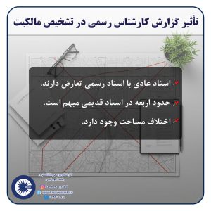 تأثیر گزارش کارشناس رسمی در تصمیمات دادگاههای ثبتی | نقش کلیدی گزارش کارشناسی 3 گزارش ثبتی 2