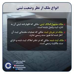 انواع ملک پست 1