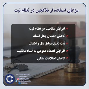 کاربرد فناوری بلاکچین در ثبت املاک | تحول دیجیتال در نظام ثبت و مالکیت 3 بلاکچین3