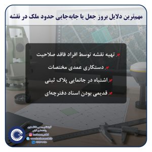 جلوگیری از جعل یا جابه‌جایی حدود ملک در نقشه Copy 2