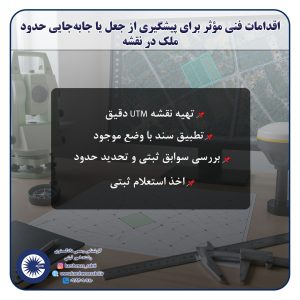 جلوگیری از جعل یا جابه‌جایی حدود ملک در نقشه1