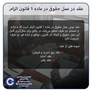 تعریف عمل حقوقی در ماده 1 قانون الزام و تفاوت عقد و ایقاع 2 عقد و ایقاع 2