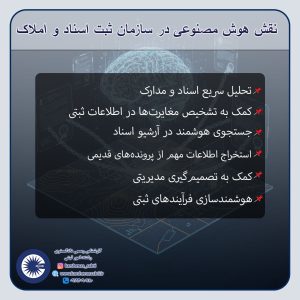 کاربرد هوش مصنوعی در سازمان ثبت اسناد و املاک | اهمیت هوش مصنوعی در ثبت 2 هوش مصنوعی 2