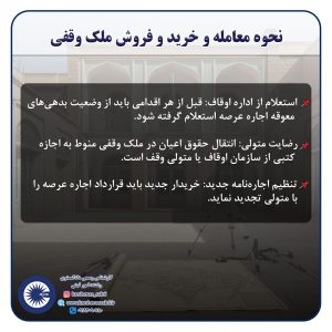 ملک وقفی چیست؟ راهنمای کامل معامله و محدودیتهای قانونی ملک وقفی 2 پست وقف