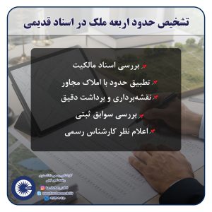 تشخیص حدود اربعه پست
