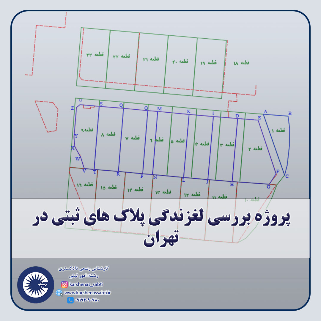 شاخص 1