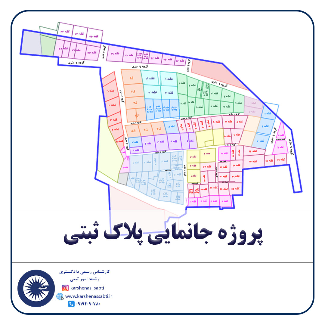 شاخص 2