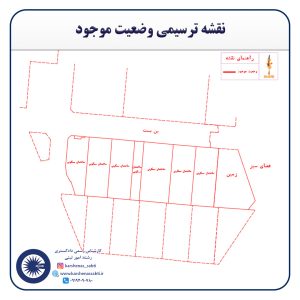 وضعیت موجود1