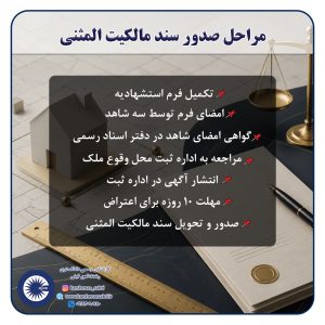 فرایند صدور سند مالکیت المثنی | مراحل دریافت سند المثنی از سازمان ثبت 2 پست المثنی