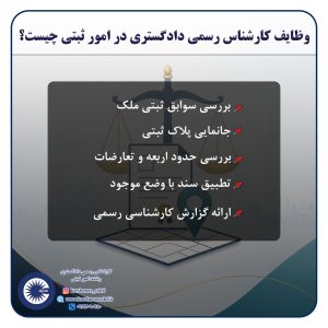 کارشناس رسمی امور ثبتی کیست؟ تفاوت با مشاور املاک و نقشهبردار 2 پست تفاوت کارشناس مشاور نقشه بردار