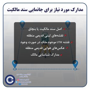 پست جانمایی سند مالکیت