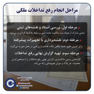 پست رفع تداخلات ملکی