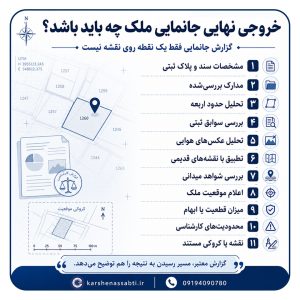 اگر موقعیت ملک مشخص نباشد،جانمایی چگونه انجام میشود؟ 4 پست2