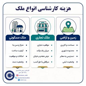 پست2 هزینه ارزیابی
